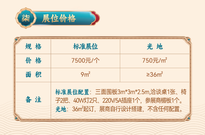 展位价格