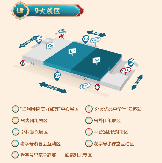 展位图